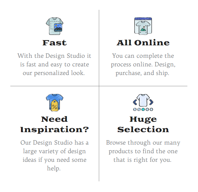 Explore Your Options Grid